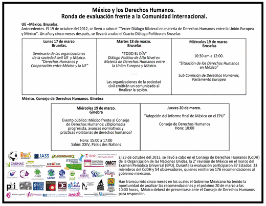 Mexico's round of evaluation before the international community